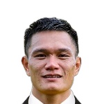 Quang Hung Le