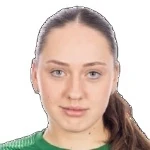 Anett Joandi